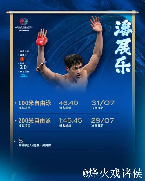 潘展乐无缘100米自由泳决赛 坦言状态一般 潘展乐无缘100米自由泳决赛 坦言状态一般
