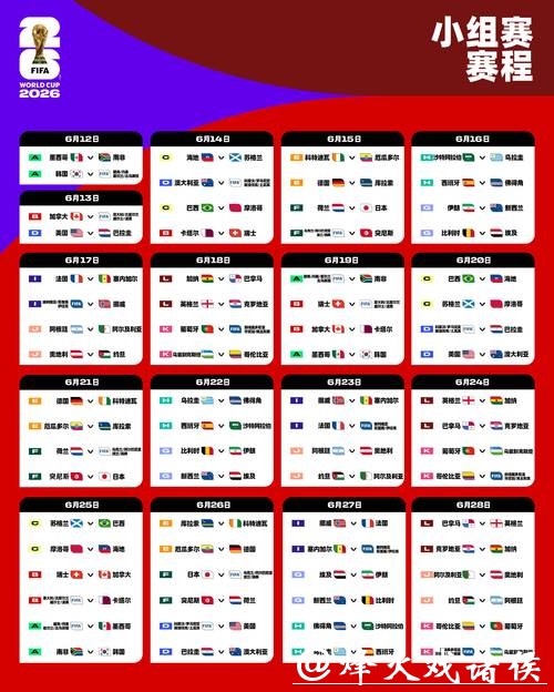 2026年世界杯完整赛程及比赛时间一览 2026年世界杯完整赛程及比赛时间一览