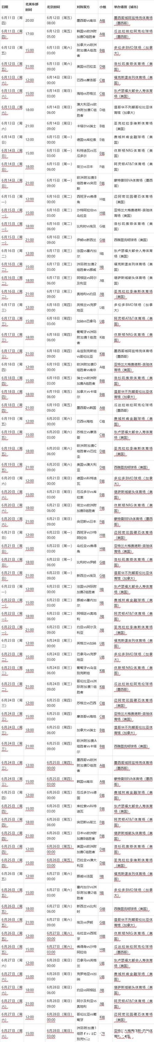 2026年世界杯完整赛程及比赛时间一览 2026年世界杯完整赛程及比赛时间一览
