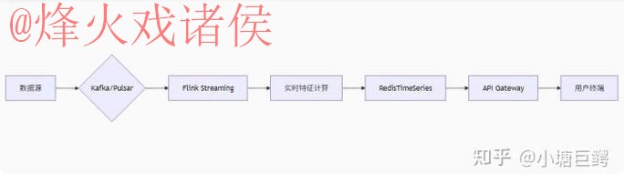 获取最新世界杯比分的官方网站链接