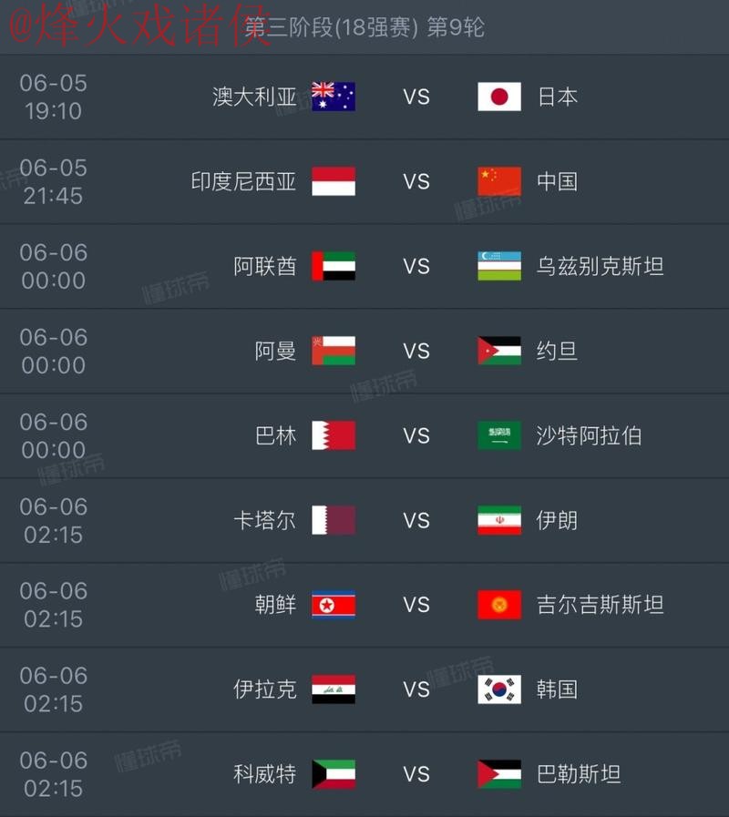 2026世界杯赛程与实时最佳比分数据分析
