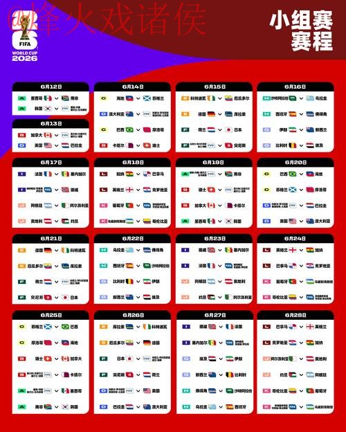 2026世界杯赛程与实时最佳比分数据分析