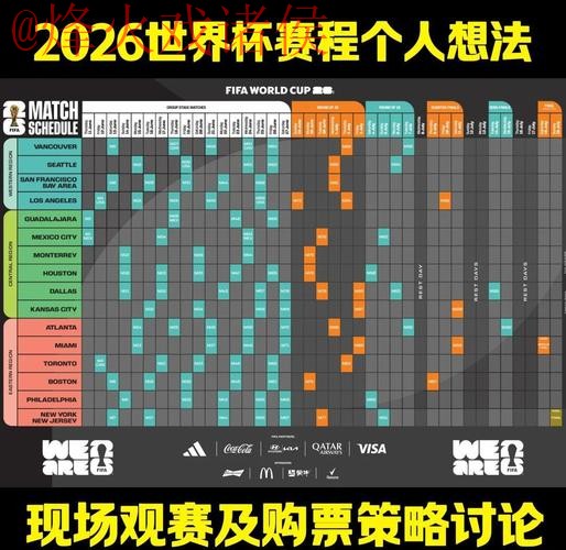 2026世界杯赛程与实时最佳比分数据分析