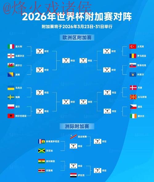 2026世界杯买球高清官方指南 2026世界杯买球高清官方指南