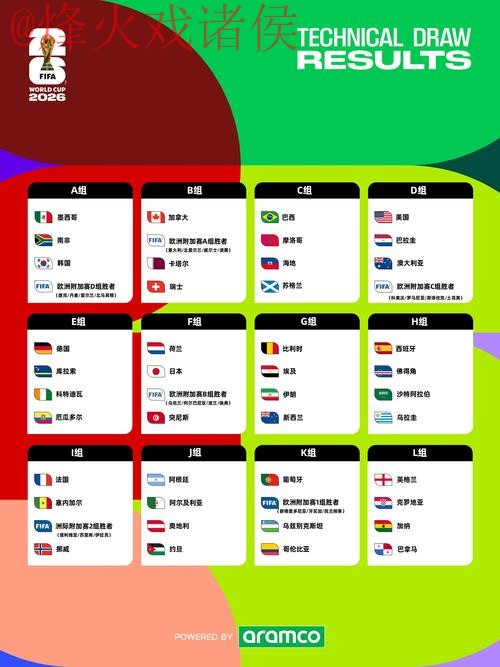 2026世界杯买球高清官方指南 2026世界杯买球高清官方指南
