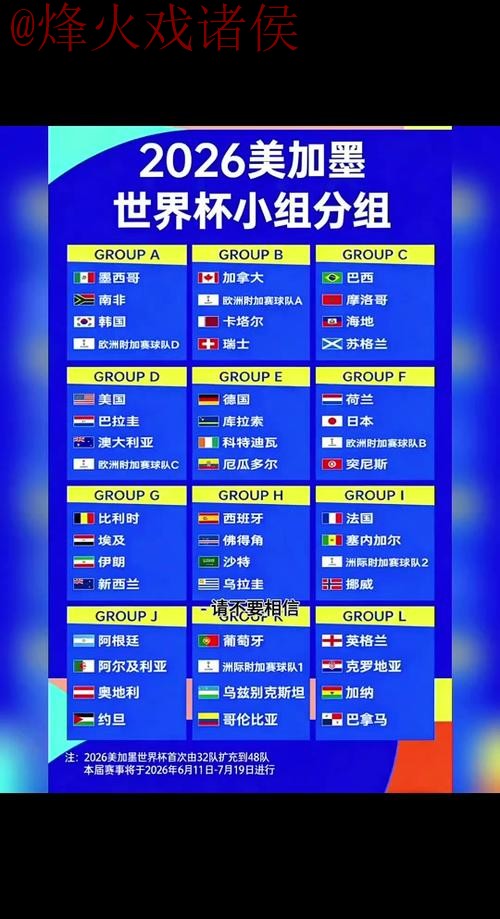 2026世界杯比分预测教程分析最佳技巧 2026世界杯比分预测教程分析最佳技巧